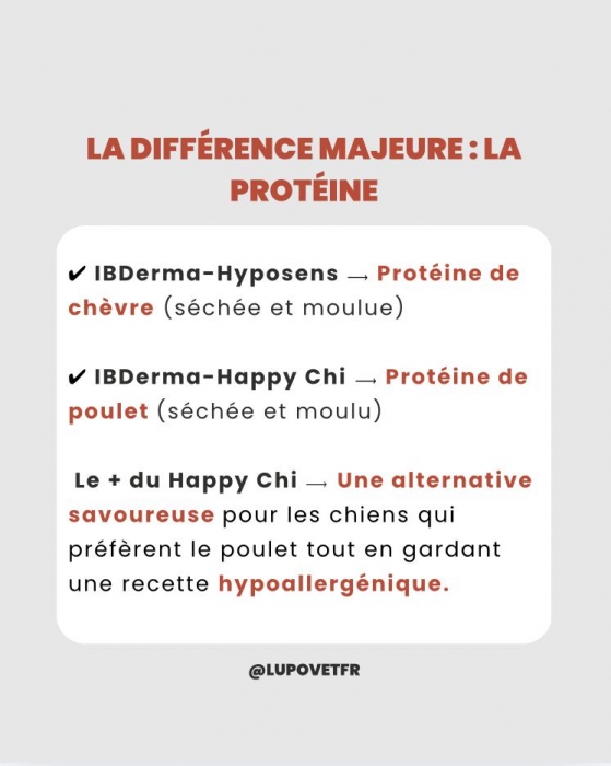 IBDerma Happy Chi