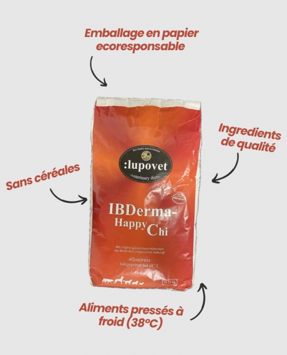 IBDerma Happy Chi